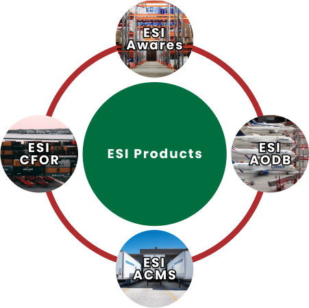 ESI Products